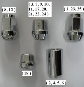 Mutter Stängd 7/16x34 19mm skalle (200)