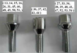 Bult 12x1,25x28 17mm skalle (70)